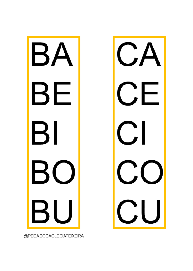 Silabário para alfabetização -Sílabas simples