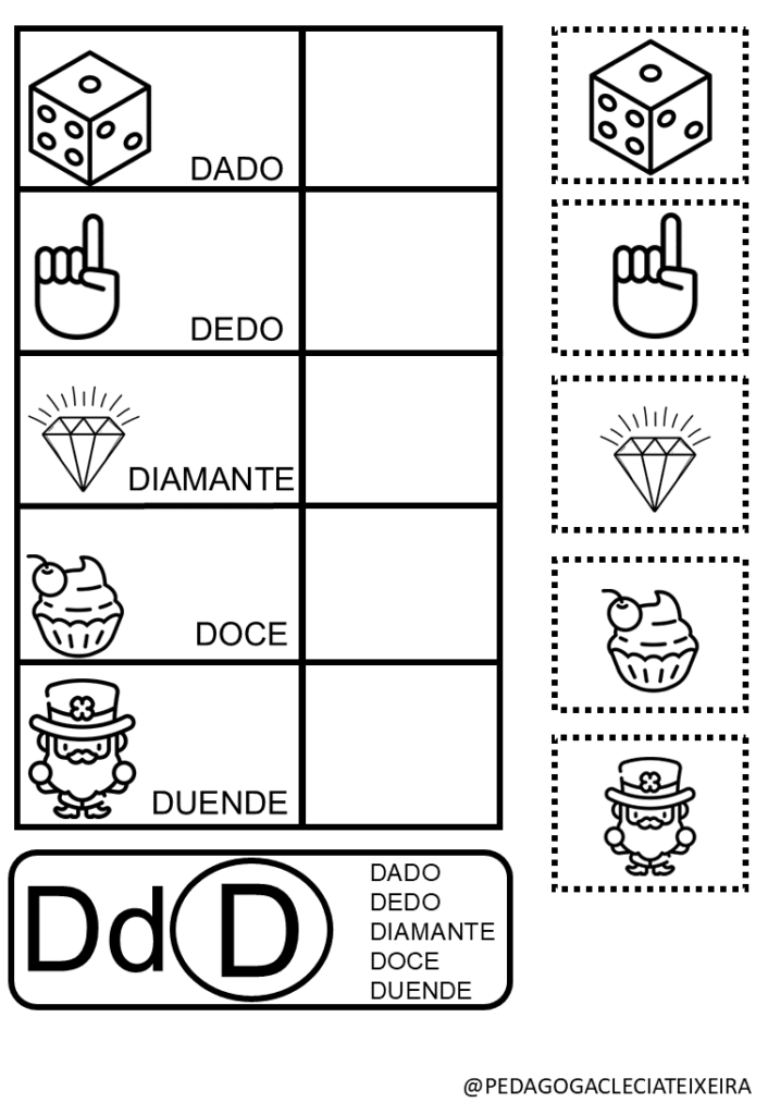 Família silábica: dinâmicas para alfabetização